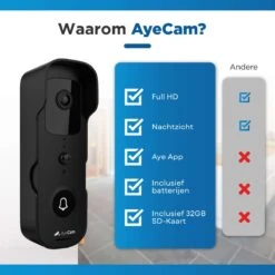 AyeCam Video Deurbel - 1080P - Nachtvisie & Bewegingsdetectie - Incl. 32GB SD & Chime - Deurbel Draadloos -Makita || Merkloos || Stanley Verkoopwinkel 1200x1200 3228
