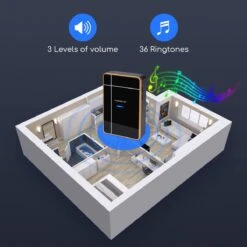 Aigostar Draadloze Deurbel Set 2HVKY - Met 2x Ontvanger Op Batterij - 3 Regelbaar Volume - 36 Melodieën - IP44 Waterdicht - Zwart 12 Aigostar Draadloze Deurbel Set 2HVKY - Met 2x Ontvanger Op Batterij - 3 Regelbaar Volume - 36 Melodieën - IP44 Waterdicht - Zwart -Makita || Merkloos || Stanley Verkoopwinkel 1200x1200 3253