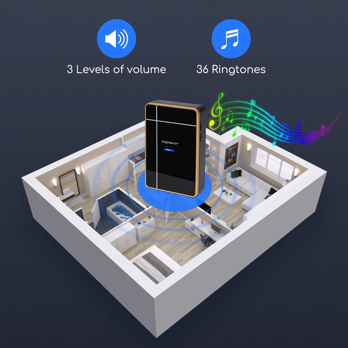 Aigostar Draadloze Deurbel Set 2HVKY - Met 2x Ontvanger Op Batterij - 3 Regelbaar Volume - 36 Melodieën - IP44 Waterdicht - Zwart 6 Aigostar Draadloze Deurbel Set 2HVKY - Met 2x Ontvanger Op Batterij - 3 Regelbaar Volume - 36 Melodieën - IP44 Waterdicht - Zwart - Afbeelding 6