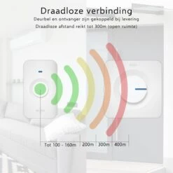 ELRO DB3000 Draadloze Deurbel Set – Plug-in Ontvanger - Bereik 300 Meter - IP65 Waterdicht - 64 Melodieën - Wit 16 ELRO DB3000 Draadloze Deurbel Set – Plug-in Ontvanger - Bereik 300 Meter - IP65 Waterdicht - 64 Melodieën - Wit -Makita || Merkloos || Stanley Verkoopwinkel 1200x1200 3255