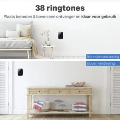 Vivid Green Draadloze Deurbel Met 2 Ontvangers – Deurbel Draadloos - Deurbellen – Wireless Doorbell - IP44 Waterdicht -Makita || Merkloos || Stanley Verkoopwinkel 1200x1200 3300