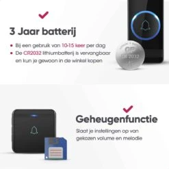 AVANTEK Draadloze Deurbel Met 1 Ontvanger - Bereik 400 Meter - Waterdicht - Zonder Batterijen - 52 Melodieën -Makita || Merkloos || Stanley Verkoopwinkel 1200x1200 3337