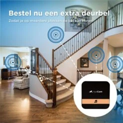AyeCam Draadloze Chime - Voor AyeCam Video Deurbel - 1 Stuk - Nederlandse Handleiding 7 AyeCam Draadloze Chime - Voor AyeCam Video Deurbel - 1 Stuk - Nederlandse Handleiding -Makita || Merkloos || Stanley Verkoopwinkel 1200x1200 3387