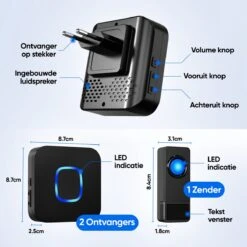 Strex Draadloze Deurbel Met 2 Ontvangers - Plug & Play - 300 Meter - 4 Volume / 58 Melodieën - IP55 Waterdicht -Makita || Merkloos || Stanley Verkoopwinkel 1200x1200 3441