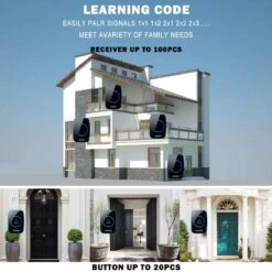 Draadloze Deurbel Set – Met Ontvanger Op Batterij - Bereik 300 Meter - IP65 Waterdicht - Zwart -Makita || Merkloos || Stanley Verkoopwinkel 1200x1200 3453