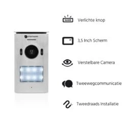 Smartwares Video Intercom System For 2 Apartments DIC-22122 -Makita || Merkloos || Stanley Verkoopwinkel 1200x1200 3507