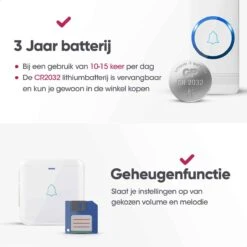 AVANTEK Draadloze Deurbel Met 2 Ontvangers - Wit - Bereik 400 Meter - Waterdicht - Zonder Batterijen - 52 Melodieën -Makita || Merkloos || Stanley Verkoopwinkel 1200x1200 3559