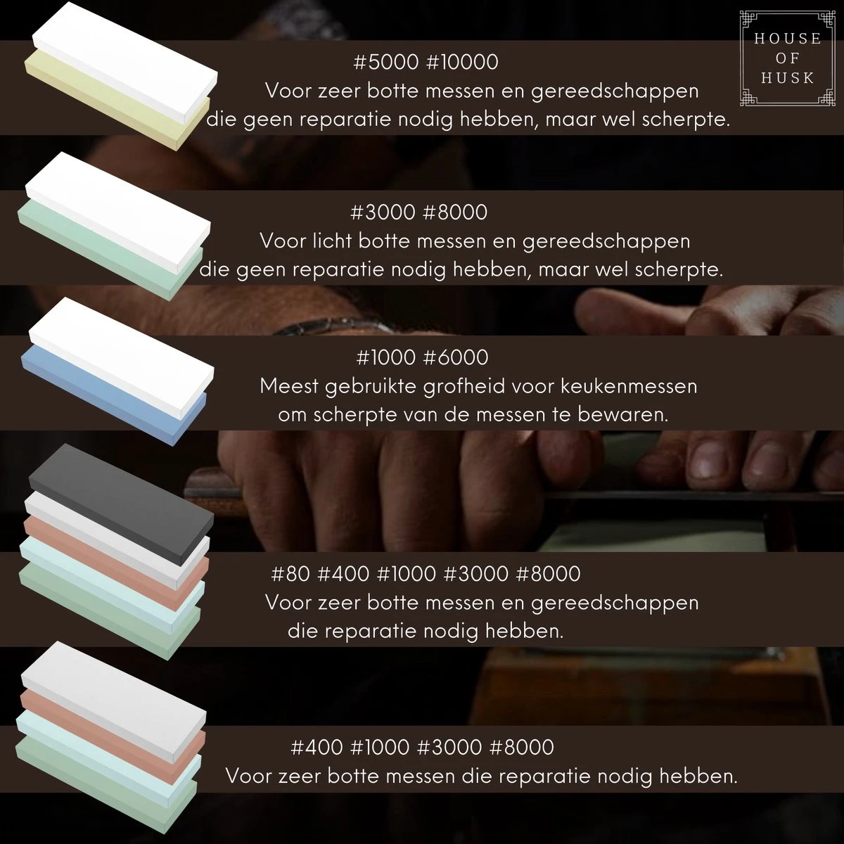 House Of Husk Dubbelzijdige Messenslijpers Met Vlaksteen En Instructies - Slijpsteen Voor Messen En Gereedschappen - Wetsteen Slijpsteen Set 80 400 1000 En 3000 8000 - Edelkorund 11 House Of Husk Dubbelzijdige Messenslijpers Met Vlaksteen En Instructies - Slijpsteen Voor Messen En Gereedschappen - Wetsteen Slijpsteen Set 80 400 1000 En 3000 8000 - Edelkorund - Afbeelding 11