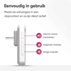 AVANTEK Draadloze Deurbel Met 2 Ontvangers - Wit - Bereik 400 Meter - Waterdicht - Zonder Batterijen - 52 Melodieën -Makita || Merkloos || Stanley Verkoopwinkel 1200x1200 3562