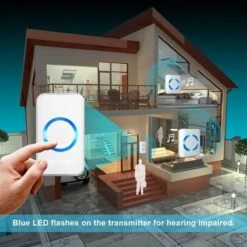 TeckNet Draadloze Deurbel Met 2 Ontvangers Op Stroom -Makita || Merkloos || Stanley Verkoopwinkel 1200x1200 3588