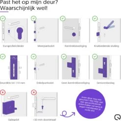 LOQED Touch Smart Lock - Slim Deurslot - Met Smart Home Integratie - Bridge, Cilinder & Codetoegang - Zwart 23 LOQED Touch Smart Lock - Slim Deurslot - Met Smart Home Integratie - Bridge, Cilinder & Codetoegang - Zwart -Makita || Merkloos || Stanley Verkoopwinkel 1200x1200 3786