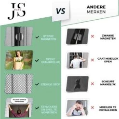 JEAS® - Magnetisch Vliegengordijn - 210 X 90cm - Hordeur - Deurgordijn -Makita || Merkloos || Stanley Verkoopwinkel 1200x1200 3920