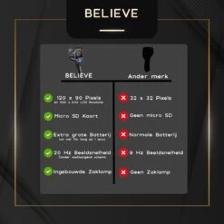 BELIEVE Warmtebeeldcamera Met Micro SD En Zaklamp - Digitale Warmtecamera Voor Windows En Android En IOS - Warmtemeter - 320x240 Pixel LCD-scherm -20° Tot +450° -Makita || Merkloos || Stanley Verkoopwinkel 1200x1200 554