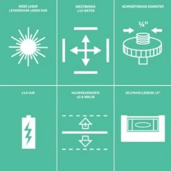 VONROC Kruislijnlaser – Rood – Zelfnivellerend – 10 Meter – Incl. Bevestigingsbeugel, Opbergtas -Makita || Merkloos || Stanley Verkoopwinkel 1200x1200 567