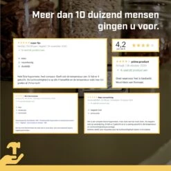 Tool Meister TM1 – Hygrometer & Thermometer - Binnen/Buiten/Koelkast – Digitaal -Zwart - Incl Batterijen -Makita || Merkloos || Stanley Verkoopwinkel 1200x1200 582