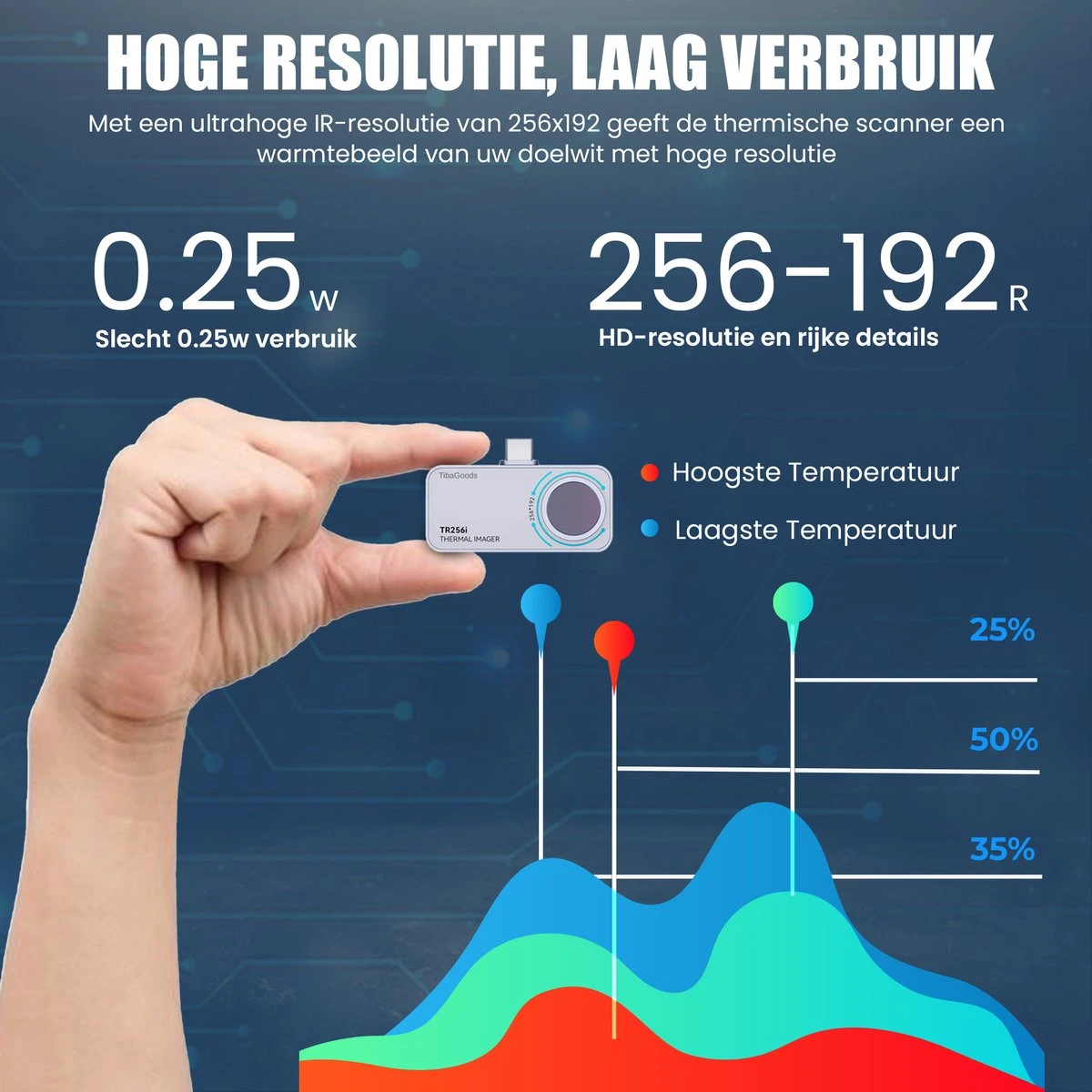 TibaGoods - Warmtebeeldcamera - Warmtecamera Voor Android En Windows (USBC) - 256 X 192 Pixels - -15 Tot 600 °C - Thermische Camera 7 TibaGoods - Warmtebeeldcamera - Warmtecamera Voor Android En Windows (USBC) - 256 X 192 Pixels - -15 Tot 600 °C - Thermische Camera - Afbeelding 7