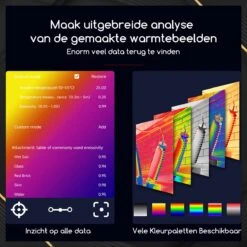 Infiray P2 PRO Warmtebeeldcamera Met Optische Lens - Warmtecamera Voor Android - Warmtemeter - Infrarood Camera 256x192 Pixels - 25 Hz -20° Tot 550° -Makita || Merkloos || Stanley Verkoopwinkel 1200x1200 789