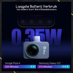 Infiray P2 PRO Warmtebeeldcamera Met Optische Lens - Warmtecamera Voor Android - Warmtemeter - Infrarood Camera 256x192 Pixels - 25 Hz -20° Tot 550° -Makita || Merkloos || Stanley Verkoopwinkel 1200x1200 790
