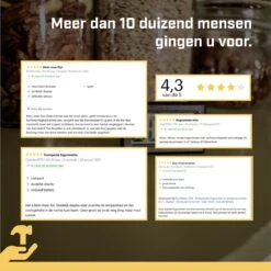 Tool Meister TM2 – Hygrometer & Thermometer - Binnen/Buiten/Koelkast – Digitaal - Wit - Incl Batterijen -Makita || Merkloos || Stanley Verkoopwinkel 1200x1200 791