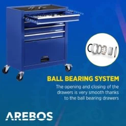 AREBOS Werkplaatswagen Gereedschapswagen Met 4 Laden 1 Kast & Incl Gereedschap -Makita || Merkloos || Stanley Verkoopwinkel 1200x1200 864