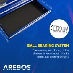 AREBOS Werkplaatswagen Gereedschapswagen Trolley Gereedschapskist 4 Lades -Makita || Merkloos || Stanley Verkoopwinkel 1200x1200 935