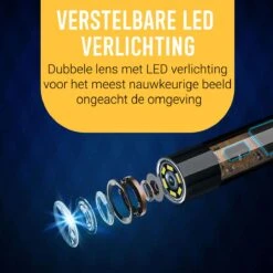 Endoscoop Camera Dual Lens Inspectiecamera 5M - 4.5” Scherm – Endoscoop Inspectie Camera - Full HD – Luxe Opbergtas - IP68 Waterdicht – Incl. Micro SD Kaart 32GB -Makita || Merkloos || Stanley Verkoopwinkel 1200x1200 997