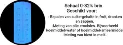 Merkloos Refractometer 0-32 Brix -Makita || Merkloos || Stanley Verkoopwinkel 1200x442 1