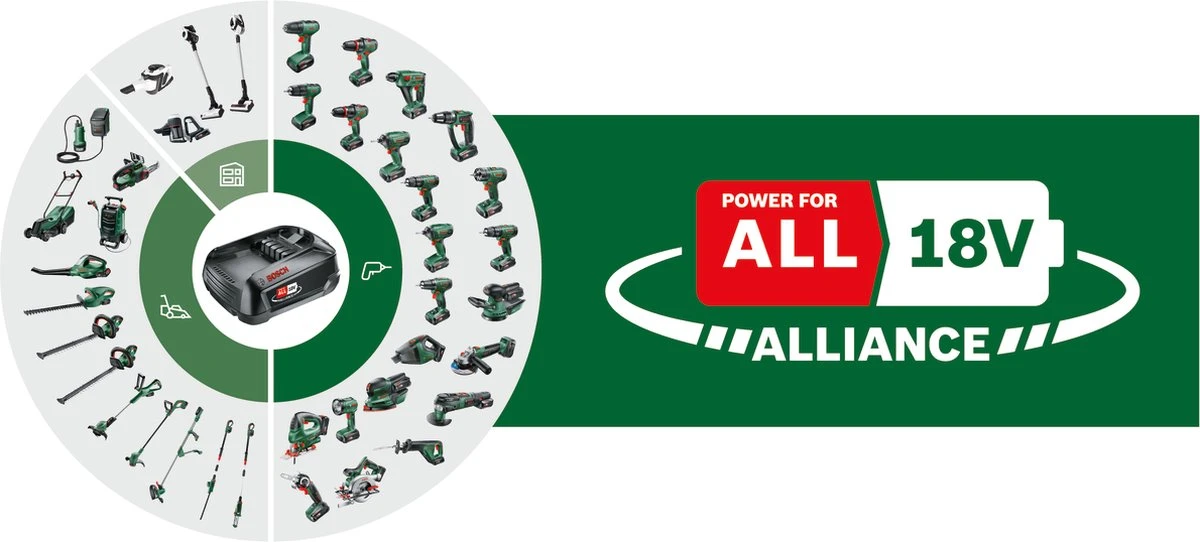 Bosch EasyDrill 18V-40 Accuboormachine - Zonder Accu En Lader 3 Bosch EasyDrill 18V-40 Accuboormachine - Zonder Accu En Lader - Afbeelding 3