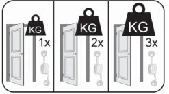 EcoSavers Set Van 3 Universele Deurdrangers | Universeel Toepasbare Deurveer Voor Alle Soorten Deur En Raam Systemen | Set Van 3 Deurveren 10 EcoSavers Set Van 3 Universele Deurdrangers | Universeel Toepasbare Deurveer Voor Alle Soorten Deur En Raam Systemen | Set Van 3 Deurveren -Makita || Merkloos || Stanley Verkoopwinkel 1200x664 3