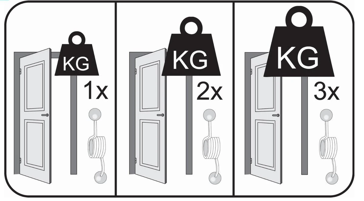 EcoSavers Set Van 3 Universele Deurdrangers | Universeel Toepasbare Deurveer Voor Alle Soorten Deur En Raam Systemen | Set Van 3 Deurveren 5 EcoSavers Set Van 3 Universele Deurdrangers | Universeel Toepasbare Deurveer Voor Alle Soorten Deur En Raam Systemen | Set Van 3 Deurveren - Afbeelding 5