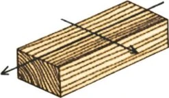 Westfalia Ryoba Trekzaag 240 Mm, Bladbreedte 80 Mm -Makita || Merkloos || Stanley Verkoopwinkel 1200x694 6