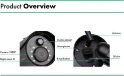 SecuFirst CAM222 IP Camera Bewakingscamera Voor Buiten - 15M Nachtzicht - 1080P -Makita || Merkloos || Stanley Verkoopwinkel 1200x735 10