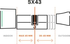 Bold Smart Lock Cilinder SX-43 - Slim Deurslot - RVS - Zilver -Makita || Merkloos || Stanley Verkoopwinkel 1200x747 10