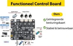 Vevor - Laser Cutter - Graveermachine - Graveerset - Graveerder - Graveerapparaat - Materialen Graveren - 500MW Laser + Volledige Graveerset -Makita || Merkloos || Stanley Verkoopwinkel 1200x762 12