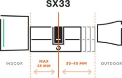 Bold Cilinder Bundel - Elektrisch Deurslot - Bold Smart Lock SX-33 En Bold Connect -Makita || Merkloos || Stanley Verkoopwinkel 1200x773 15