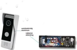 Doorsafe 7100 - Bedrade Deurbel Met Camera, Gratis Opslag Beelden Op SD-kaart -Makita || Merkloos || Stanley Verkoopwinkel 1200x777 14