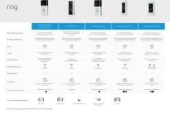 Ring Video Doorbell Pro Plug-In -Makita || Merkloos || Stanley Verkoopwinkel 1200x800 537