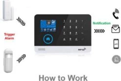 Hozard® Alarmsysteem | Met Sirene | Smart Home Beveiligingssysteem | Draadloos | Wifi Alarm | LCD Scherm | Incl RFID Tags- Draadloze Smart Home Beveiligingssysteem - Premium Pakket -Makita || Merkloos || Stanley Verkoopwinkel 1200x810 15