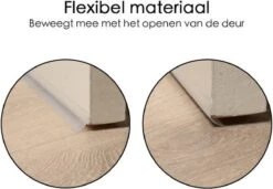 Rori - Aanpasbare Tochtstopper - Zelfklevende Tochtstrip Voor Deuren - Transparant - 100 Cm X 5 Cm -Makita || Merkloos || Stanley Verkoopwinkel 1200x831 12