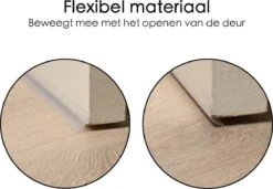 Tochtstrips Voor Deuren En Raam Zelfklevend - 5 Meter X 2,5 Cm - Transparant – Tochtstrip Voor Deur - Tochtband - Sealing Strip – Tocht Strip – Tochtstopper -Makita || Merkloos || Stanley Verkoopwinkel 1200x832 8