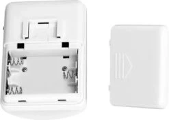 Merkloos Draadloze Entreemelder - Toegangsmelder - Winkelbel - Bewegingsmelder Met Sensor - Geschikt Voor Winkels & Woonhuizen - Wit -Makita || Merkloos || Stanley Verkoopwinkel 1200x855 20