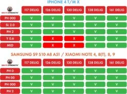 Brute Strength - 161 Delige Precisie Schroevendraaierset Magnetisch - Universeel - Magnetisch - Gereedschapset- Schroevendraaiers - Bitset Met Torx - Cadeau Voor Man 21 Brute Strength - 161 Delige Precisie Schroevendraaierset Magnetisch - Universeel - Magnetisch - Gereedschapset- Schroevendraaiers - Bitset Met Torx - Cadeau Voor Man -Makita || Merkloos || Stanley Verkoopwinkel 1200x887 4