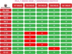 Brute Strength - Precisie Schroevendraaier Set - 130-delig - Universeel - Magnetisch - Gereedschapset- Schroevendraaiers - Bitset Met Torx - Cadeau Voor Man 14 Brute Strength - Precisie Schroevendraaier Set - 130-delig - Universeel - Magnetisch - Gereedschapset- Schroevendraaiers - Bitset Met Torx - Cadeau Voor Man -Makita || Merkloos || Stanley Verkoopwinkel 1200x904 2