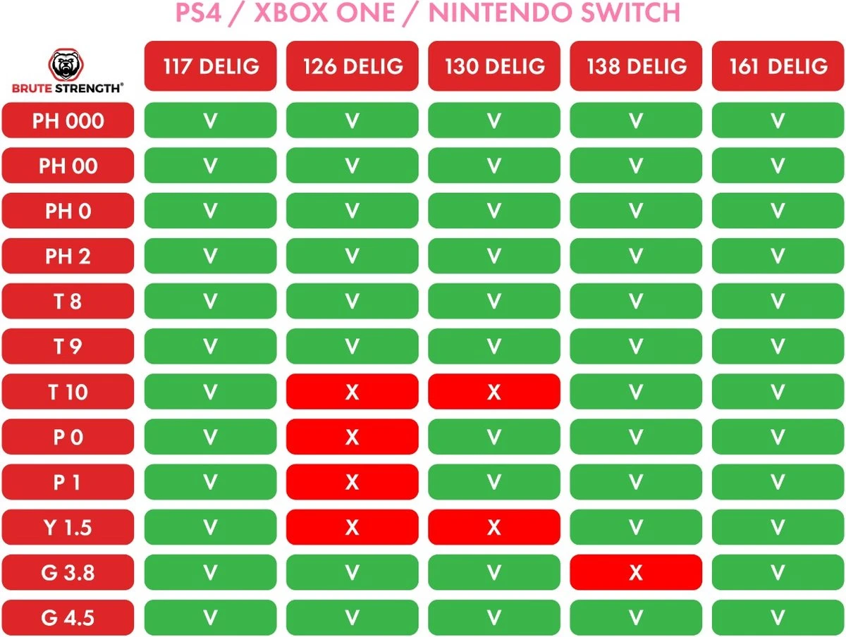 Brute Strength - Precisie Schroevendraaier Set - 130-delig - Universeel - Magnetisch - Gereedschapset- Schroevendraaiers - Bitset Met Torx - Cadeau Voor Man 7 Brute Strength - Precisie Schroevendraaier Set - 130-delig - Universeel - Magnetisch - Gereedschapset- Schroevendraaiers - Bitset Met Torx - Cadeau Voor Man - Afbeelding 7
