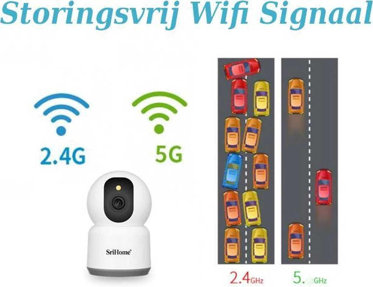 5Ghz 4MP Wifi IP Camera PTZ Bewakingscamera/babycamera Met Nachtvisie En SriHome App 11 5Ghz 4MP Wifi IP Camera PTZ Bewakingscamera/babycamera Met Nachtvisie En SriHome App - Afbeelding 11