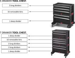 Keter Module Ladekast 5 Lades - 59,85x37,76x59,85cm - Zwart 21 Keter Module Ladekast 5 Lades - 59,85x37,76x59,85cm - Zwart -Makita || Merkloos || Stanley Verkoopwinkel 1200x936