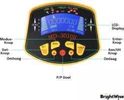 BrightWise® Professionele Metaaldetector Met LCD Display - Pinpointer - Metaaldetector Voor Volwassen - Hoofdtelefoon Aansluiting - Metaaldetector Profesioneel - Metaaldetector Voor Kinderen -Makita || Merkloos || Stanley Verkoopwinkel 1200x960 2