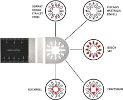 Oscillerende Zaagbladen, 12 Stuks, Kit, Multitool, Oscillerende Gereedschappen, Zaagbladen, Mixen, Multitool, Blades Kit Voor Slijpen/snijden, Universeel Multitool Geschikt Voor Bosch, Fein Multimaster -Makita || Merkloos || Stanley Verkoopwinkel 1200x975 3