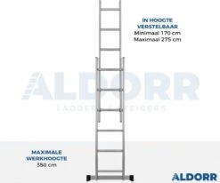 ALDORR Home - 2x6 Multifunctionele Kamersteiger - Ladder - Werkhoogte 2,60 Meter -Makita || Merkloos || Stanley Verkoopwinkel 1200x999 6