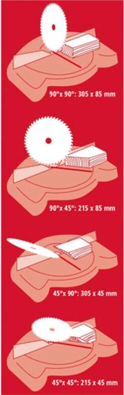 Einhell Radiaal, Afkort- En Verstekzaag - TC-SM 254 - 1800W - Ø254 Mm - 48 Tands Zaagblad - Met Laser 36 Einhell Radiaal, Afkort- En Verstekzaag - TC-SM 254 - 1800W - Ø254 Mm - 48 Tands Zaagblad - Met Laser -Makita || Merkloos || Stanley Verkoopwinkel 376x1200